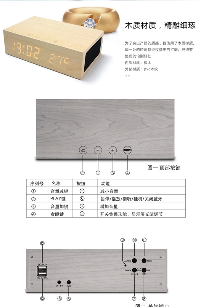 
                                        升级版W1多功能木质蓝牙音箱4.0 NFC功能USB接口低音炮创意时间闹钟音响 带温度显示 胡桃木                