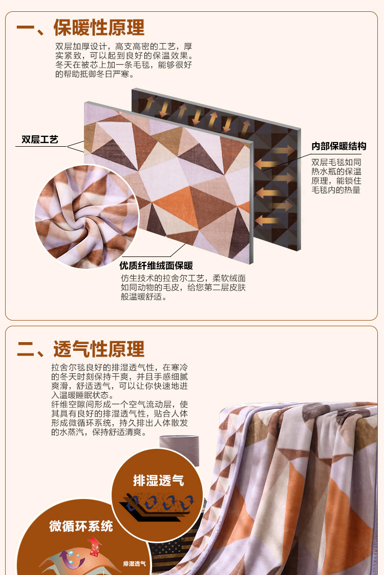 LOVO乐我家纺罗莱公司出品秋冬新品床上用品毯子盖毯双层拉舍尔毯时光漫步 桑塔莫妮卡双层毯 时光漫步双层拉舍尔毯 200*230