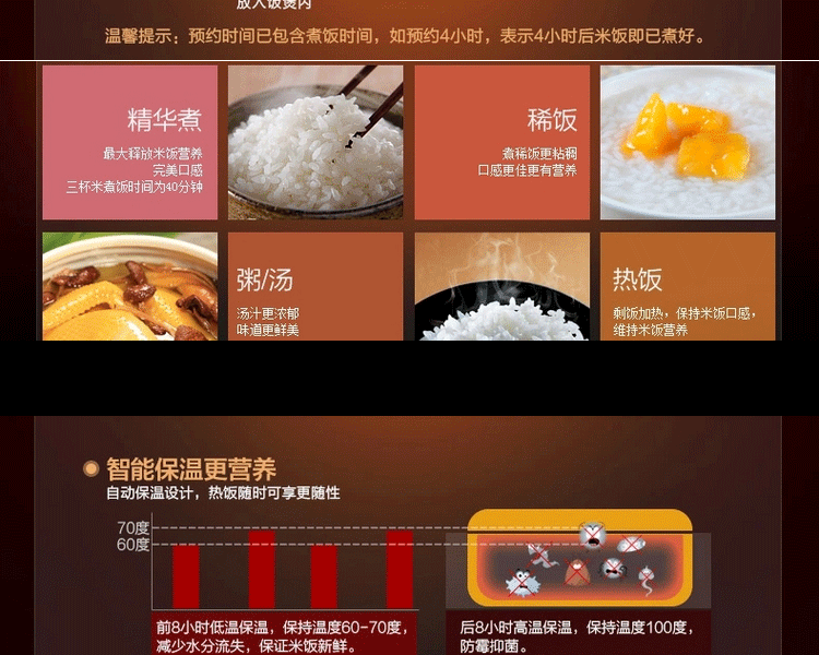 Midea/美的 智能不锈钢4L电饭煲涡轮动力圆灶釜内胆