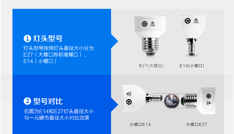 松下（Panasonic）螺旋型节能灯15W E27灯头 4只装 冷光/日光色