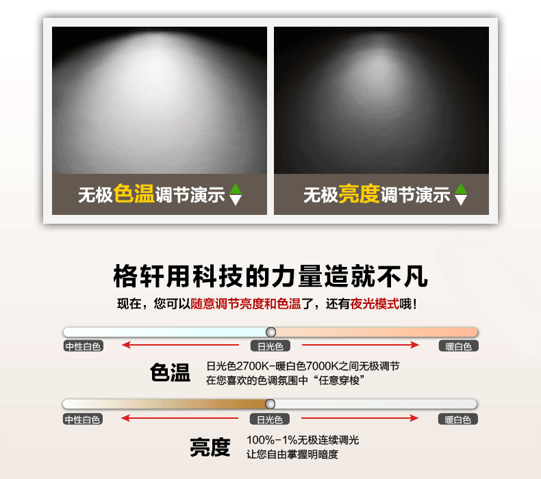 灯饰照明 吸顶灯 格轩(gexuan) 格轩灯饰圆形水晶灯客厅灯具大气led吸