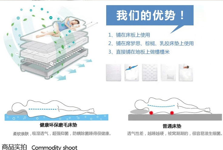 
                                        榻榻米床垫折叠学生加厚防滑海绵床垫单人双人床褥子0.9/1.0米1.2米1.5米1.8m床 纽约街头 垫被1.2*2.0米                