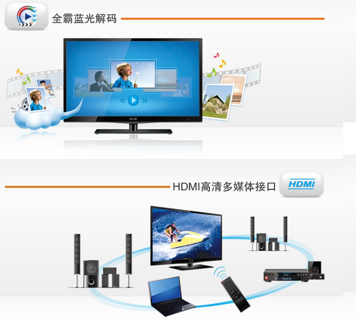 京东方(BOE)LE-32E101 32寸液晶平板电视 比