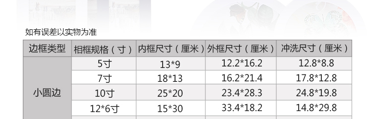 
                                                            全悦（QUANYUE） 创意欧式相框挂墙5 7 10 13寸圆形相架复合实木质画框广告框 胡桃木色 7寸U形                