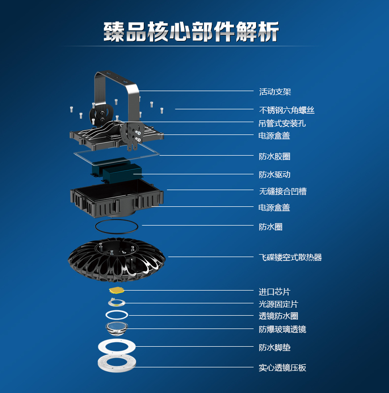 
                                        海阁拉斯 LED防爆灯 工厂加油站仓库厂房车间工矿灯具 黑色款70W正白                