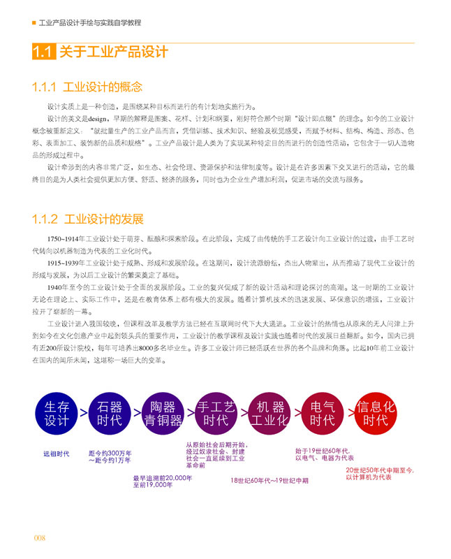 工业产品设计手绘与实践自学教程陈玲江 摘要书评试读 京东图书