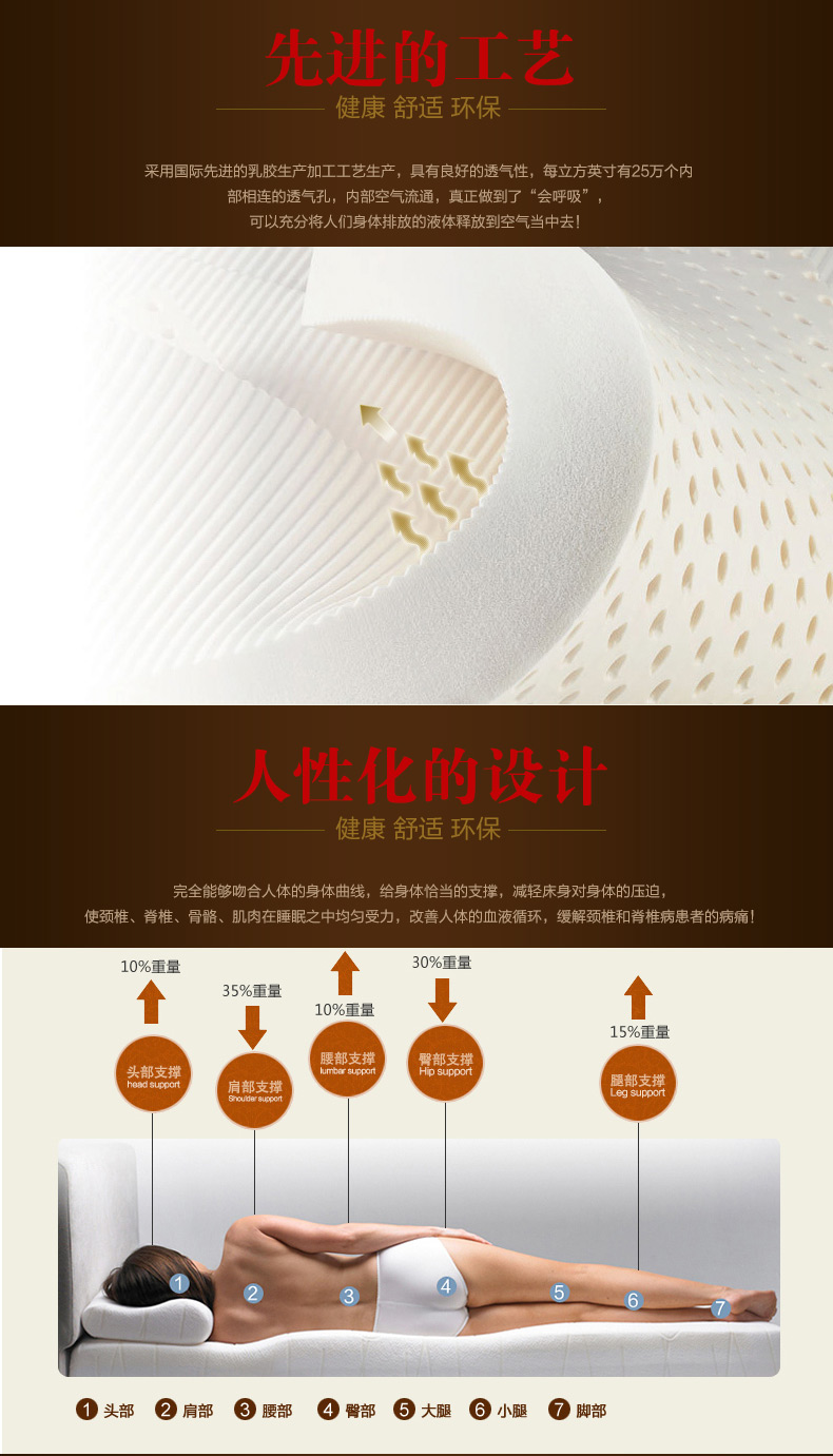 
                                        可奈尔 椰棕乳胶床垫天然乳胶 软硬双面床垫 爱丁堡A型23CM厚 白色 1800*2000                