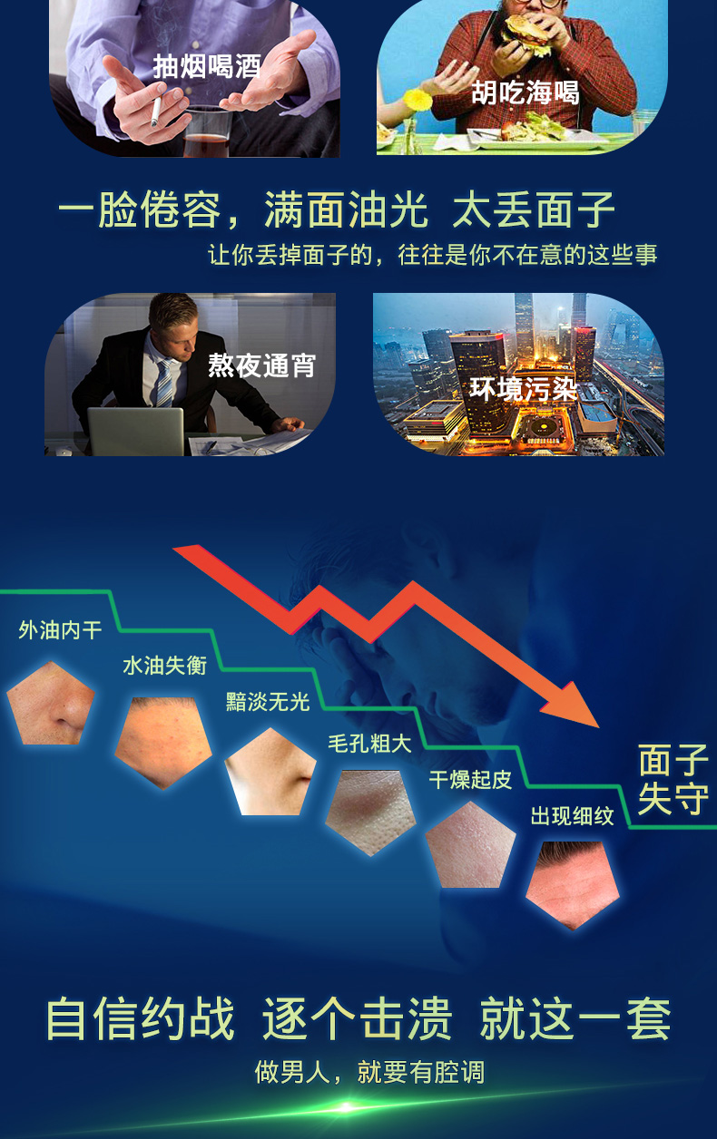 隆力奇蛇胆男士霜控油清透洁面乳 面霜 SOD蜜护肤爽肤醒肤露劲能乳清爽保湿 控油 蛇胆男士SOD蜜90ml
