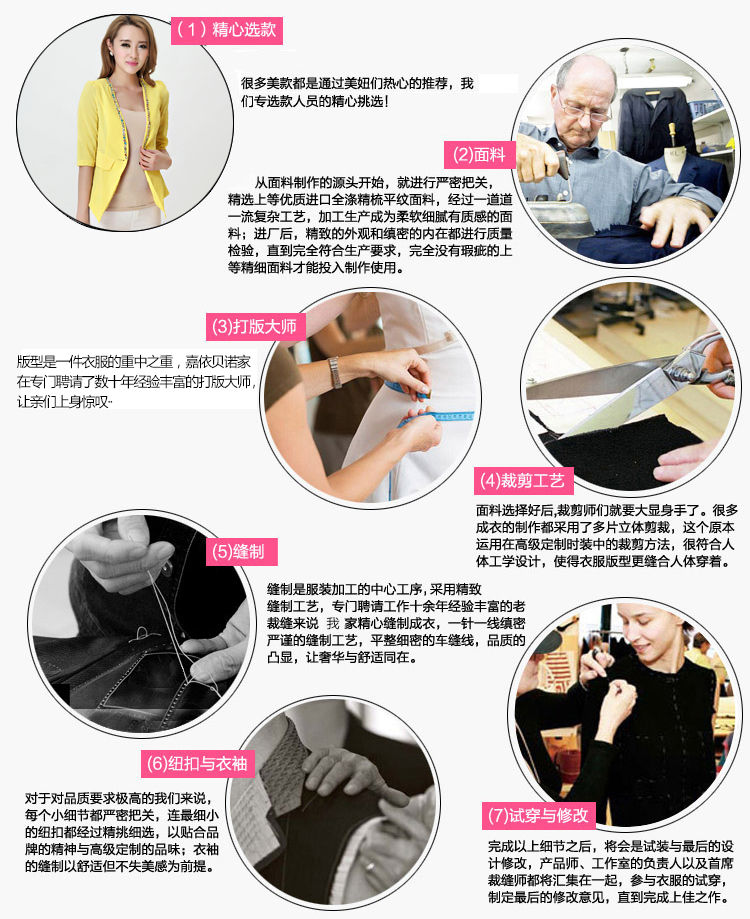 纤慧思祺韩版2015新款春秋装时尚潮流女装修身短款中袖压花蕾丝小西装外套ol气小西服短外套 白色 XXL