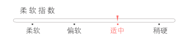 莫卡妮雪 韩版大码休闲套装加厚运动套装加绒卫衣套装女冬装外套 灰色 M