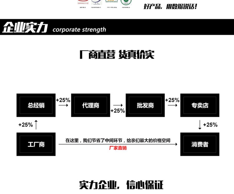 幸福家 欧式时尚地毯地垫圆形 卧室客厅浴室防滑垫大号 门垫地垫防滑防尘耐脏可洗 经典女神 100x100CM