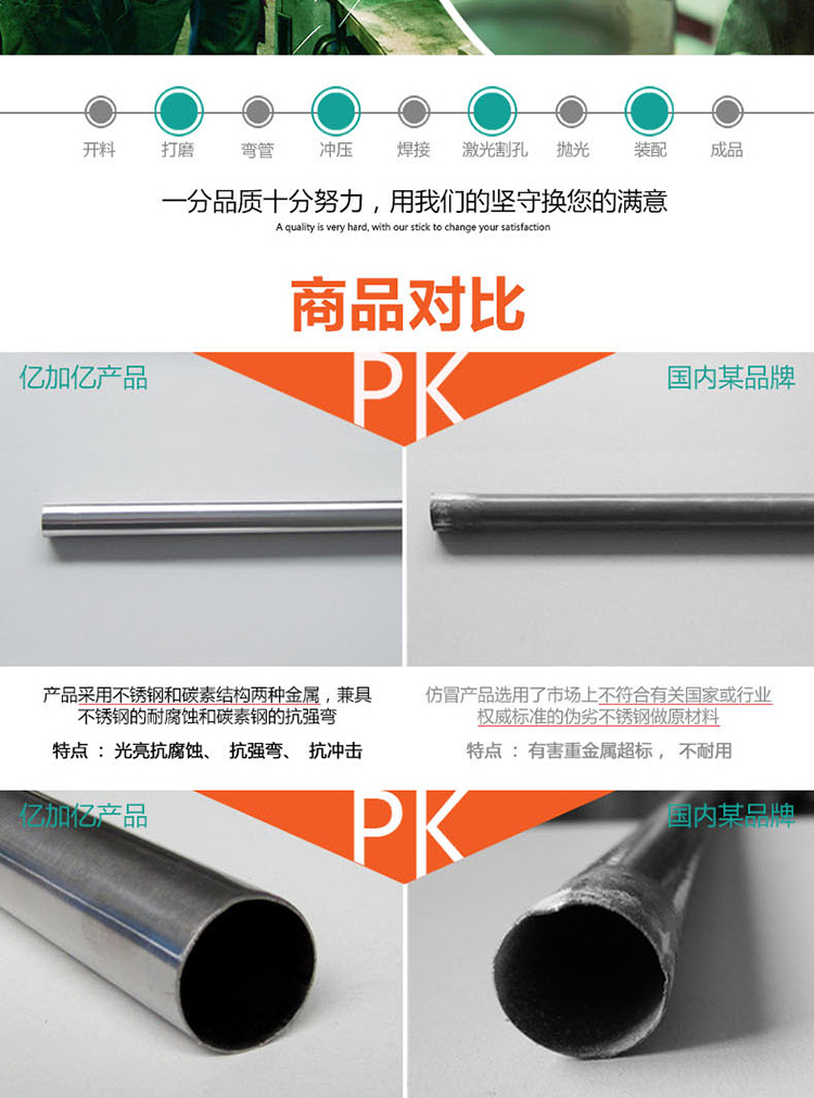 
                                        亿加亿阳台晾衣杆不锈钢双杆折叠晒衣架 X型落地式晾衣架颜色随机（白/冷灰） 红色                
