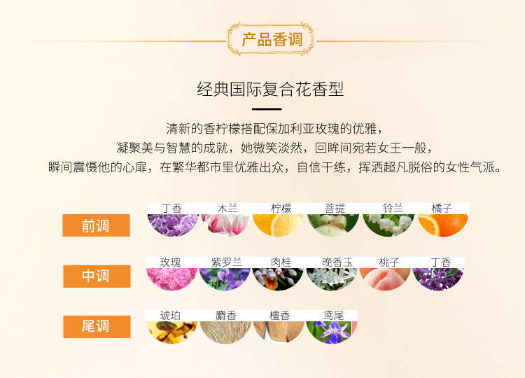 贝丽丝（PARIZINO）1997女士香水留香持久淡香花香调淡雅清新自然学生办公 1997香水/30ml