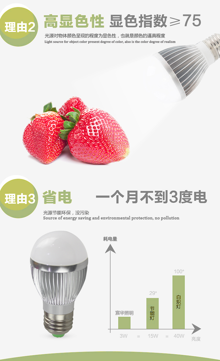 宸华照明led灯泡节能灯3w5w7w螺口E27LED七彩灯泡 3WE27螺口灯头 红光