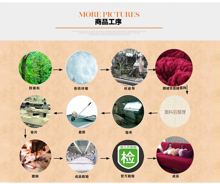 
                                        采卓家纺简约格子沙发垫四季防滑组合沙发坐垫 简约格子-咖啡 70*70cm用于扶手或靠背                