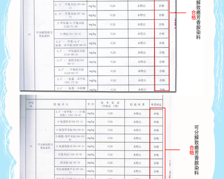 
                                        正顺家纺婴儿童蚊帐宝宝蒙古包带支架加密加柔带布防蚊帐婴儿床用蚊帐 快乐宝贝升级版粉色115*65                