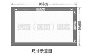 A KS十字绣100精准印花人间仙境流水生财2米十字绣大幅山水画新款客厅风景大画系列 YF307鹤舞松峰 长2.15米宽0.83米