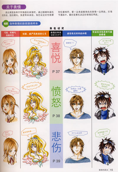 漫画角色绘画描红