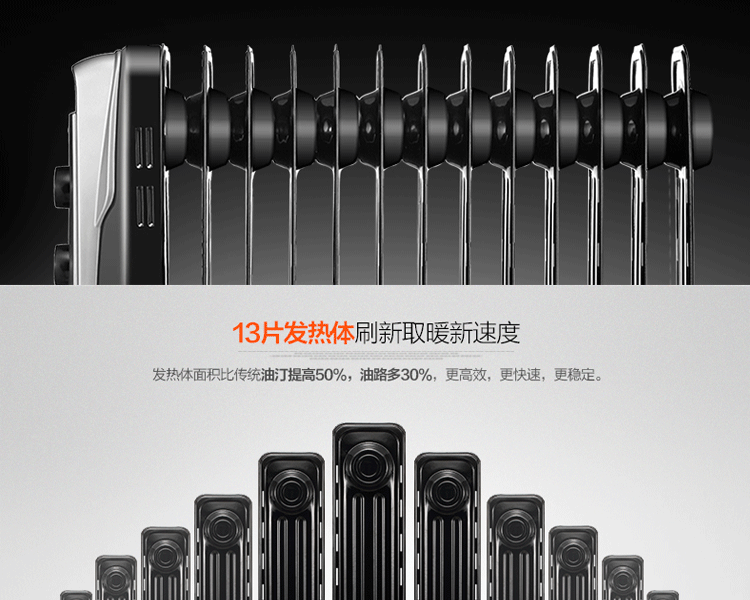 美的油汀取暖器家用13片 油丁电暖器 电热油汀式电暖气 暖风机片