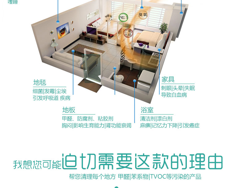 
                                                            清洁家（QINGJIEJIA)椰壳活性炭包新房装修去除甲醛高吸附甲醛净化除味孕妇儿童房家用 椰壳活性炭30平米1盒装                