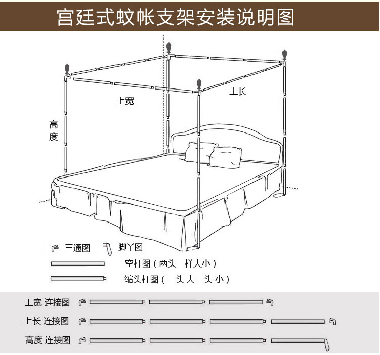 九洲鹿 蚊帐 加柔蕾丝帐纱加粗支架 三开门不锈钢宫廷落地蚊帐 黄 1.8米床(22mm支架)