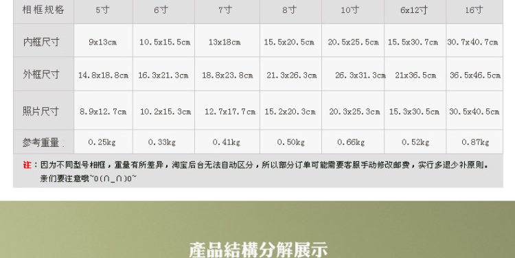
                                        天字一号 相框摆台挂墙5寸6寸7寸8寸10寸16寸相架照创意相片框 白色 16寸挂墙(买1送1.上不封顶)                