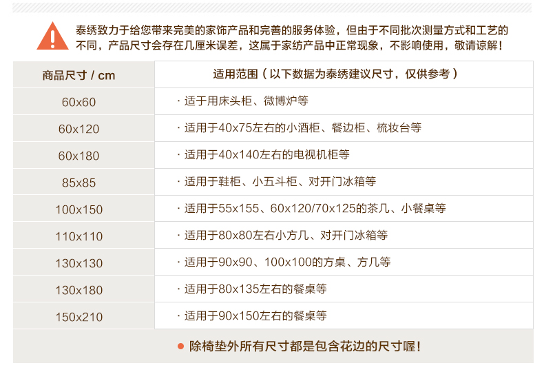 泰绣欧式美式纯白色绣花边台布 镂空方桌圆桌餐桌布垫套装 蕾丝茶几布家具冰箱盖布盖巾 本白色 85*85cm