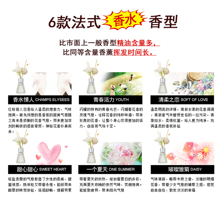 
                                                                                香薰精油淡熏香家用室内房间香水卧室空气清新剂厕所除臭持久留香 茉莉                