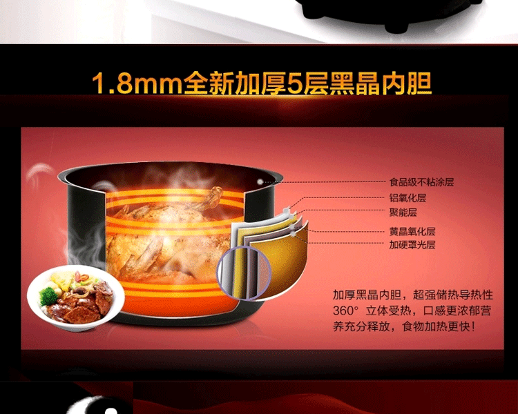 Midea/美的  美的电压力锅双胆5L 智能高压锅煲