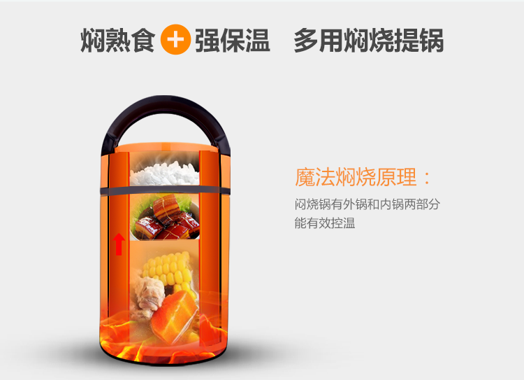 
                                        kucob硅家宝 保温桶不锈钢真空饭桶便携密封三层提锅大容量保温饭盒闷烧锅 橙色 2L                