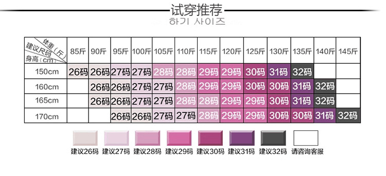 1499#2015秋冬新款加绒加厚高腰修身小脚牛仔裤 蓝色 27码