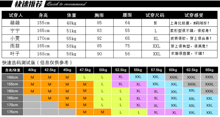 澜黛芬2015秋装新款机车小皮衣女春秋装短款修身Pu夹克韩版西装外套女9028 酒红色  L