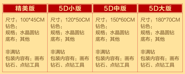 尚世纪印花十字绣客厅新款满绣孔雀牡丹花开富贵风景大画 非满绣150*53cm 棉线 3DSSJ41