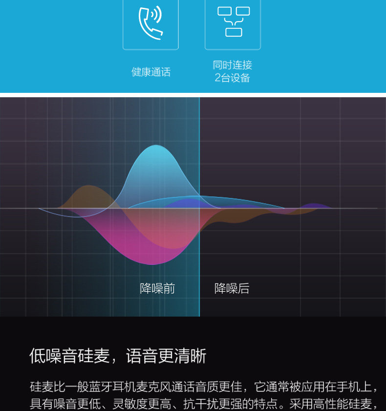 小米活塞耳机炫彩版29_小米活塞炫彩版音效_小米活塞炫彩版多少钱