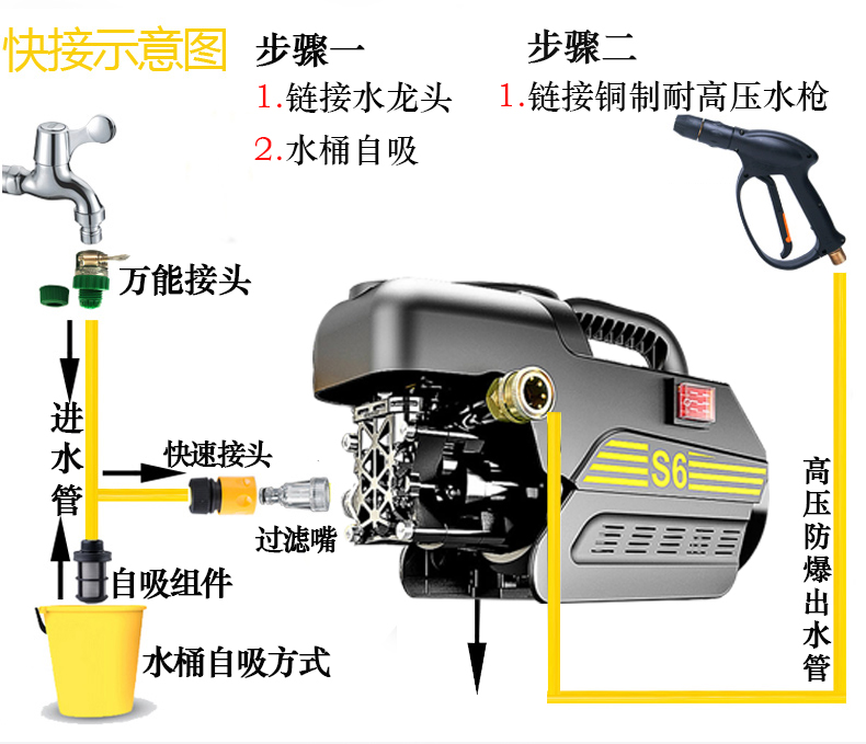 指南车(zhinanche) 商品名称:指南车高压洗车机神器水枪专用配件220v