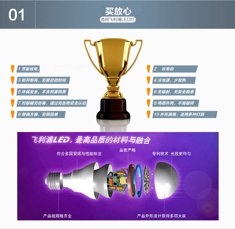 
                                                            飞利浦（PHILIPS） led灯泡节能球泡超亮家用替换光源E27大螺口 标准尺寸 官方品质 2.8W-E27螺口【标准型】 特惠单只装 白光                