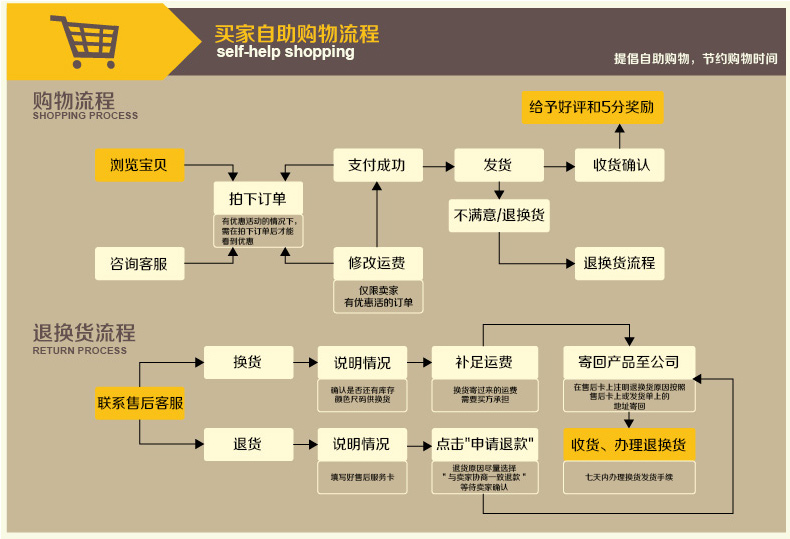 
                                        绿幽谷欧式秋冬毛绒沙发垫水晶绒坐垫沙发套罩巾 暖日裙摆-灰色 单条80*210cm+裙摆20cm                