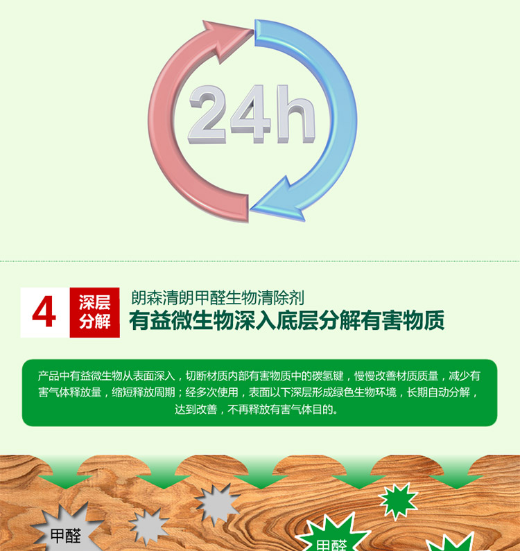 
                                        朗森清朗室内生物酶去除甲醛清除剂 喷雾汽车家具新房装修除甲醛净化剂去味除味喷剂                