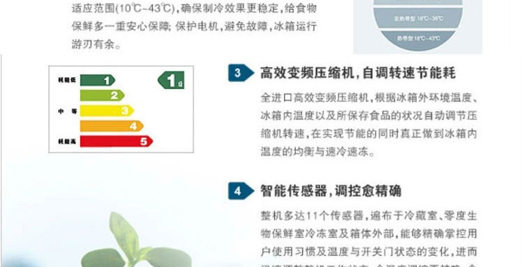 西门子(SIEMENS) KM40FA30TI 401L 四门 冰