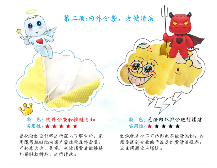 爱优活 海绵宝宝卡通抱枕 可爱创意靠垫 儿童生日礼物 嘻嘻笑 33*33