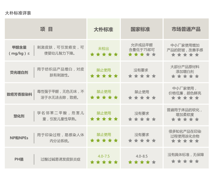 
                                        大朴家纺 A类枕巾 精梳埃及长绒棉素色条纹枕巾 纯棉枕巾一对/单条装柔软舒适 浅灰色 两条装                