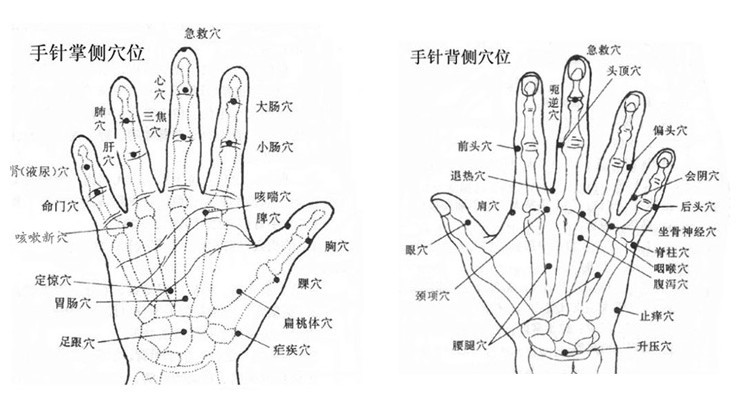 金倍康 手指滚轮按摩 手指按摩夹子 弹力滚轮手指按摩 手部关节按摩器