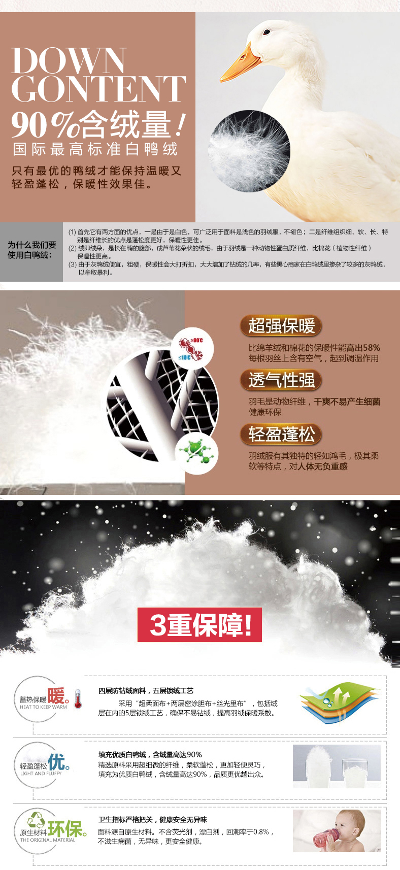 黛娇尔 2015秋冬新款韩版修身轻薄羽绒服短款马甲潮大码女装外套 军绿色 L