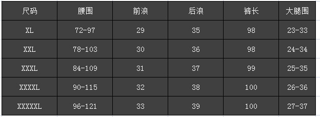 Doi affordable 2015 autumn and winter new to intensify the Korean version of the PU stitching elastic leather pants female 200 catties sister MM thick solid thin long pants Graphics Black 5XL( recommendations 180-200 catties) Picture, prices, brand platters! The elections are supplied in the national character of distribution, so action, buy now enjoy more preferential! As soon as possible.