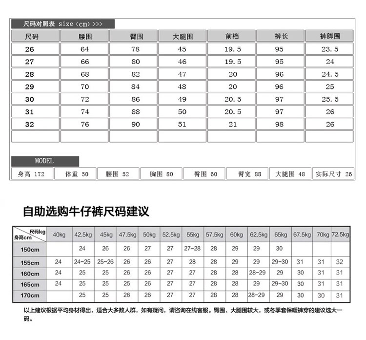 涩依2015秋冬新款女装冬上新中腰弹力牛仔裤女长裤修身显瘦大码小脚裤2081 浅蓝色 28