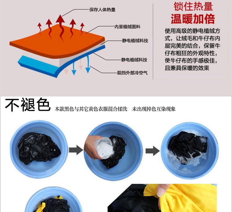 迪聖凯尼加绒加厚保暖打底棉裤牛仔裤女显瘦水貂绒糖果彩色小脚裤 酒红色 30码