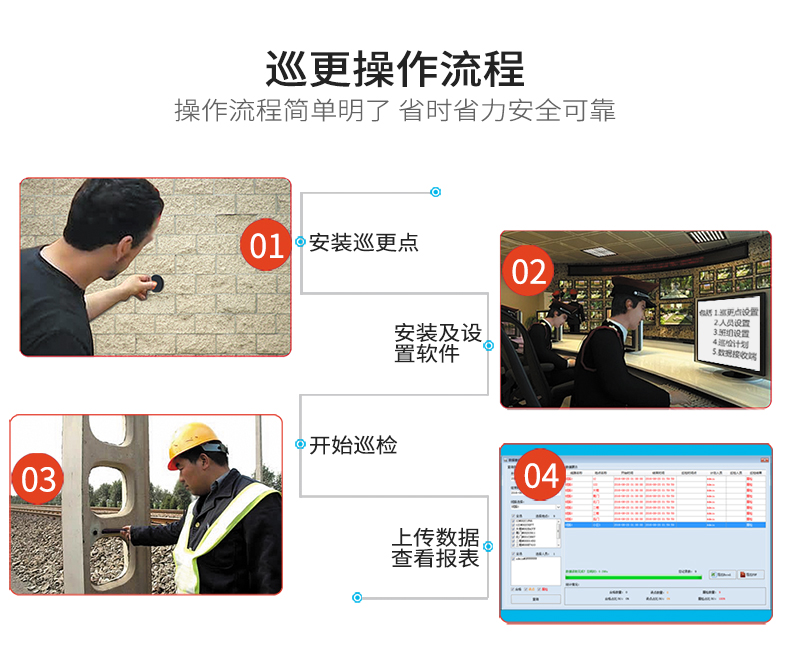 酷丰kufeng防爆巡更棒电子巡更系统保安感应式巡检器巡检仪防水抗摔