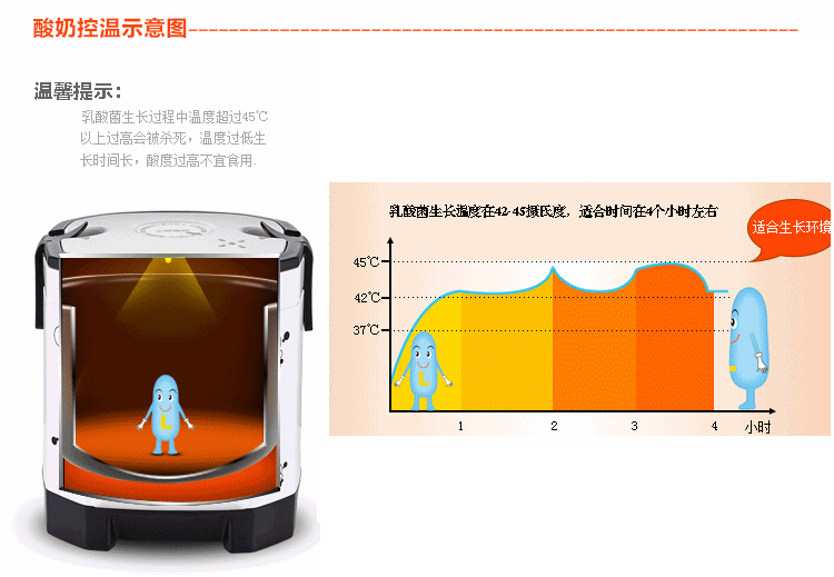 艾欣奇多功能迷你电饭煲智能预约时尚迷你电饭煲厨房智能小家电 橙色