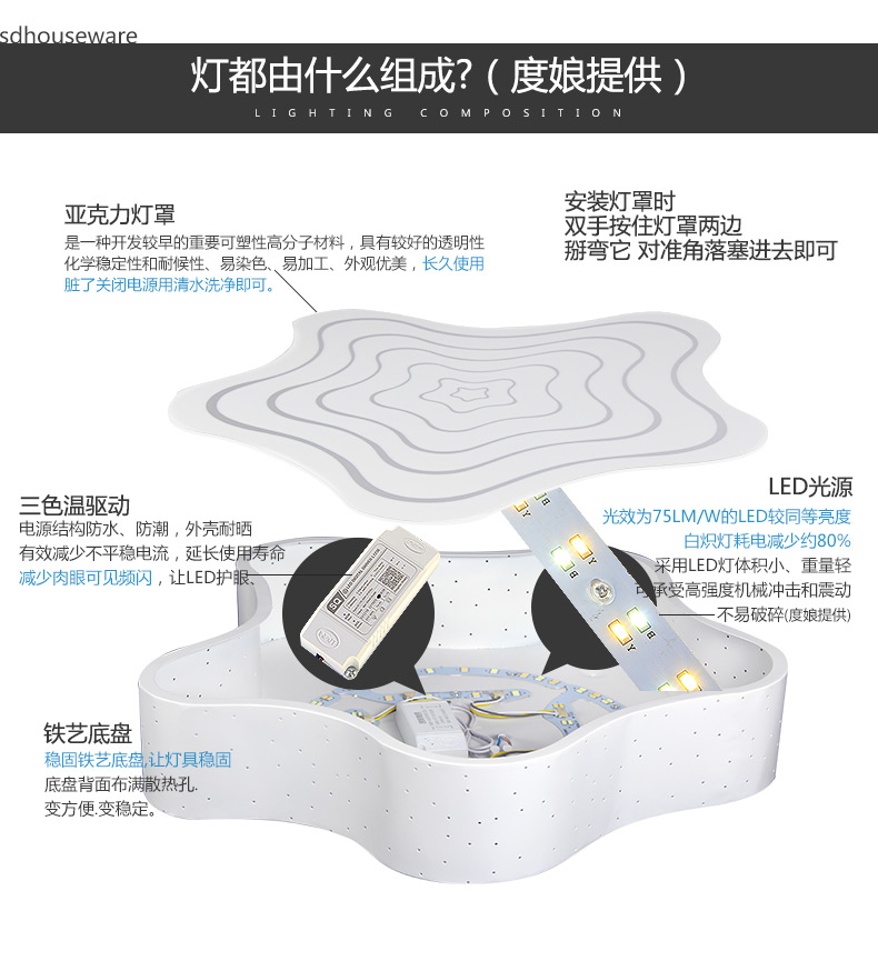 
                                        首度 LED吸顶灯 现代简约灯具客厅灯卧室灯 岁月 34*34cm白光 DD2703                
