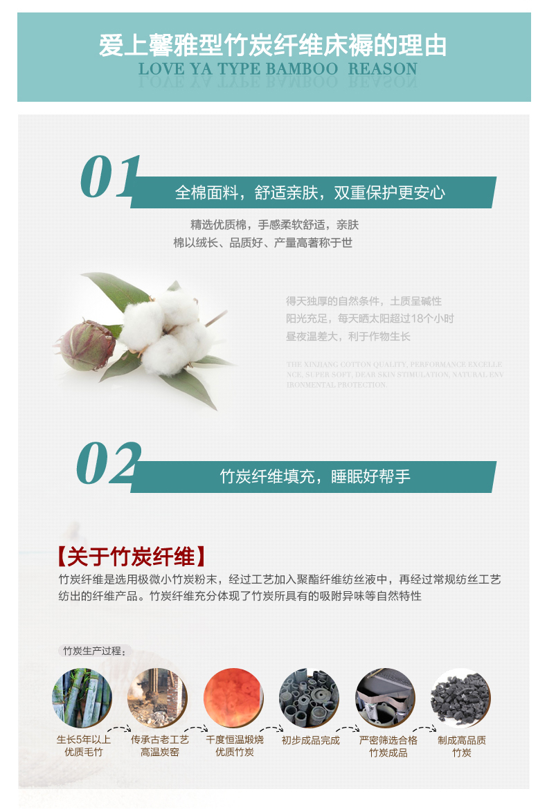 
                                                            博洋家纺 全棉包布加厚床垫床褥 1.5m1.8米双人床褥子 1.2米单人学生宿舍竹炭被褥 实物拍摄 1.5米床                